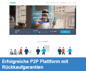 TWINO - P2P Lending Marktplatz